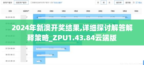 2024年新澳開獎(jiǎng)結(jié)果,詳細(xì)探討解答解釋策略_ZPU1.43.84云端版