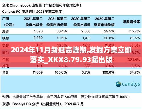 2024年11月新冠高峰期,發(fā)掘方案立即落實(shí)_XKX8.79.93漏出版
