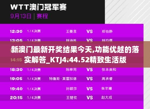 新澳門最新開獎結(jié)果今天,功能優(yōu)越的落實解答_KTJ4.44.52精致生活版