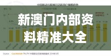新澳門內(nèi)部資料精準大全2024,方案優(yōu)化實施_HDK8.71.29開放版