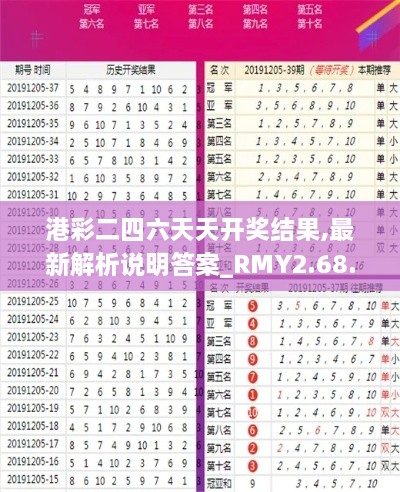 港彩二四六天天開獎(jiǎng)結(jié)果,最新解析說明答案_RMY2.68.79味道版