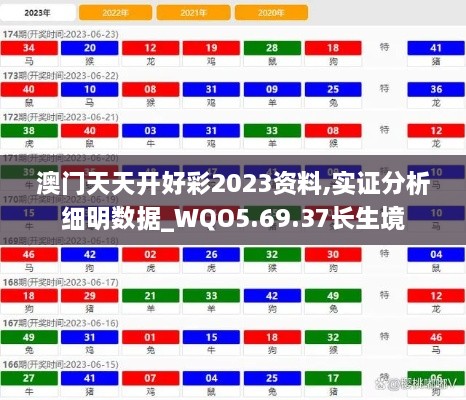 澳門天天開好彩2023資料,實(shí)證分析細(xì)明數(shù)據(jù)_WQO5.69.37長(zhǎng)生境