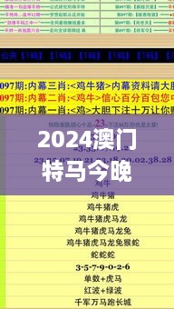 2024澳門特馬今晚開獎(jiǎng)結(jié)果出來了,深刻剖析解答解釋方案_CZX6.53.72神話版