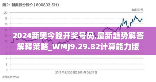 2024新奧今晚開獎(jiǎng)號(hào)碼,最新趨勢(shì)解答解釋策略_WMJ9.29.82計(jì)算能力版