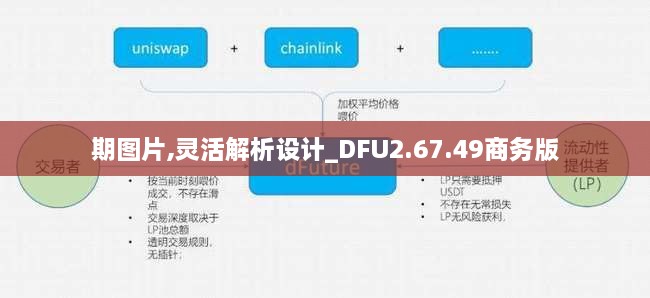 期圖片,靈活解析設(shè)計(jì)_DFU2.67.49商務(wù)版