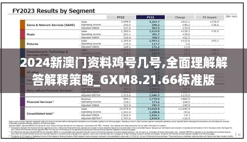 2024新澳門資料雞號幾號,全面理解解答解釋策略_GXM8.21.66標(biāo)準(zhǔn)版