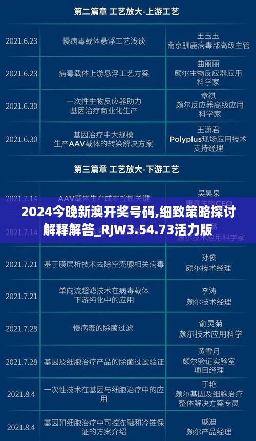 2024今晚新澳開獎號碼,細(xì)致策略探討解釋解答_RJW3.54.73活力版