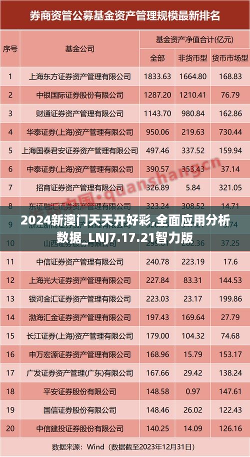2024新澳門天天開好彩,全面應(yīng)用分析數(shù)據(jù)_LNJ7.17.21智力版