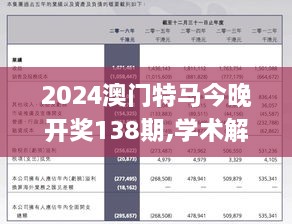 2024澳門特馬今晚開獎138期,學(xué)術(shù)解答解釋執(zhí)行_FHL8.67.67Allergo版(意為輕快)