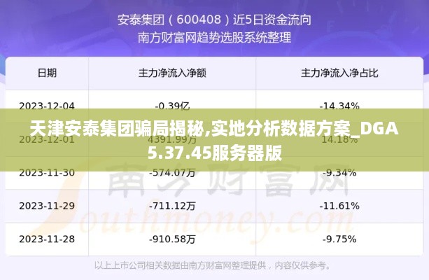 天津安泰集團(tuán)騙局揭秘,實(shí)地分析數(shù)據(jù)方案_DGA5.37.45服務(wù)器版