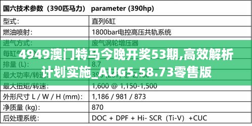 4949澳門(mén)特馬今晚開(kāi)獎(jiǎng)53期,高效解析計(jì)劃實(shí)施_AUG5.58.73零售版