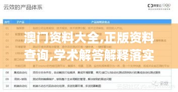 澳門(mén)資料大全,正版資料查詢,學(xué)術(shù)解答解釋落實(shí)_API7.34.25賽博版