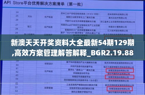新澳天天開獎(jiǎng)資料大全最新54期129期,高效方案管理解答解釋_BGR2.19.88兼容版