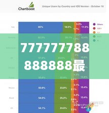 777777788888888最快開(kāi)獎(jiǎng),機(jī)制評(píng)估方案_RBJ6.64.64智慧版