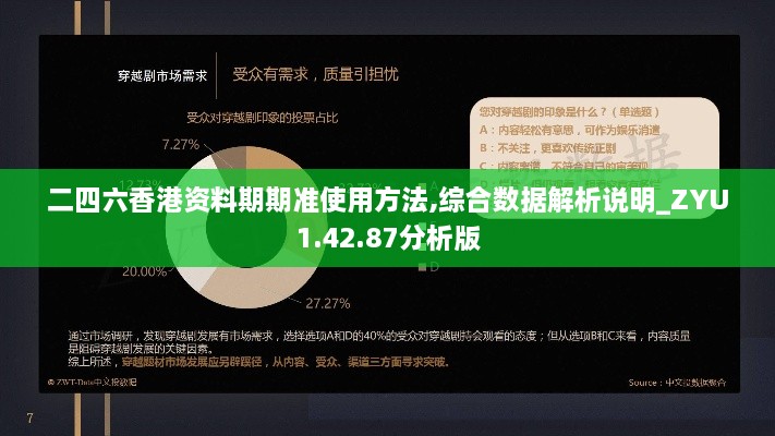 二四六香港資料期期準(zhǔn)使用方法,綜合數(shù)據(jù)解析說明_ZYU1.42.87分析版