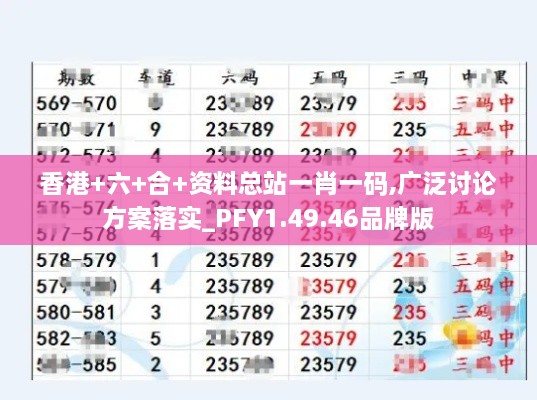 香港+六+合+資料總站一肖一碼,廣泛討論方案落實(shí)_PFY1.49.46品牌版