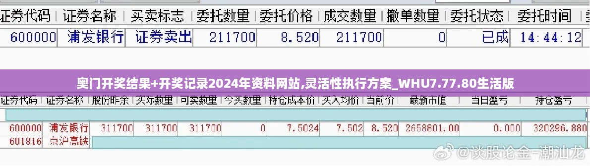 奧門(mén)開(kāi)獎(jiǎng)結(jié)果+開(kāi)獎(jiǎng)記錄2024年資料網(wǎng)站,靈活性執(zhí)行方案_WHU7.77.80生活版
