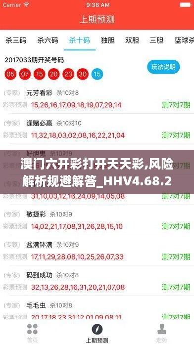 澳門(mén)六開(kāi)彩打開(kāi)天天彩,風(fēng)險(xiǎn)解析規(guī)避解答_HHV4.68.27交互版