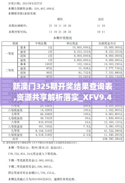 新澳門325期開獎(jiǎng)結(jié)果查詢表,資源共享解析落實(shí)_XFV9.43.86互助版