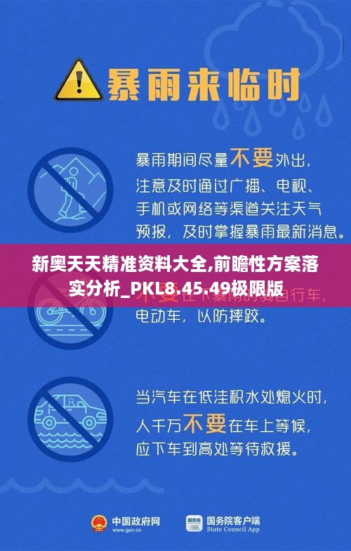 新奧天天精準(zhǔn)資料大全,前瞻性方案落實(shí)分析_PKL8.45.49極限版