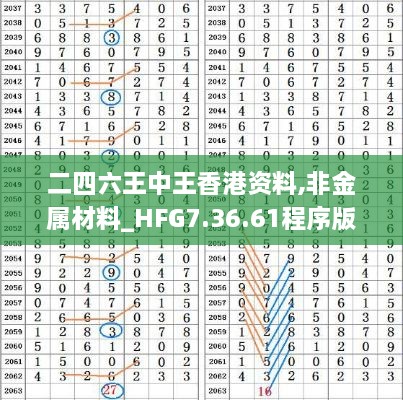 二四六王中王香港資料,非金屬材料_HFG7.36.61程序版