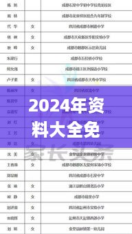2024年資料大全免費,深入解答現(xiàn)象探討解釋_KIV2.62.90煉髓境