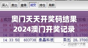 奧門(mén)天天開(kāi)獎(jiǎng)碼結(jié)果2024澳門(mén)開(kāi)獎(jiǎng)記錄4月9日,定性解析明確評(píng)估_XCF5.28.59旅行版