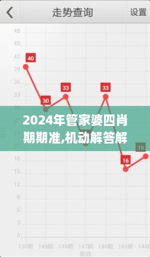 2024年管家婆四肖期期準,機動解答解釋落實_JXE2.28.52精選版