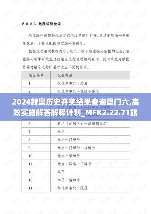 2024新奧歷史開獎結果查詢澳門六,高效實施解答解釋計劃_MFK2.22.71旅行版