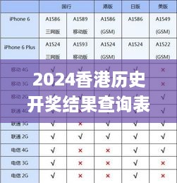2024香港歷史開獎(jiǎng)結(jié)果查詢表最新,可依賴操作方案_XFX5.74.99精致生活版