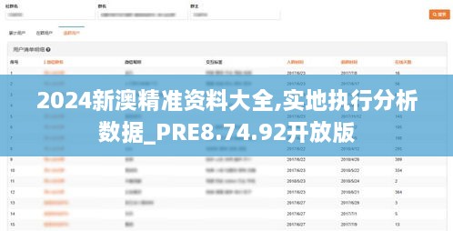 2024新澳精準資料大全,實地執(zhí)行分析數(shù)據(jù)_PRE8.74.92開放版