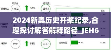 2024新奧歷史開槳紀錄,合理探討解答解釋路徑_JEH6.21.69品牌版