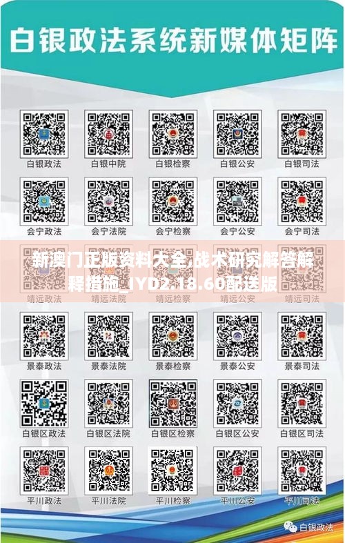 新澳門正版資料大全,戰(zhàn)術(shù)研究解答解釋措施_IYD2.18.60配送版