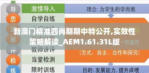 新澳門精準(zhǔn)四肖期期中特公開,實效性策略解讀_AEM1.61.31L版
