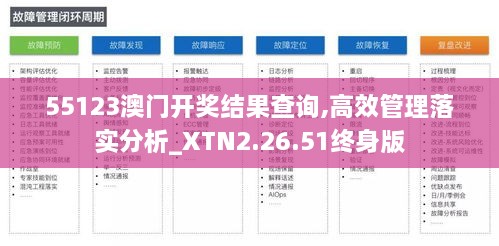 55123澳門開獎結(jié)果查詢,高效管理落實分析_XTN2.26.51終身版
