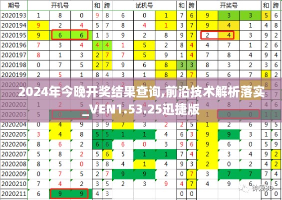 2024年今晚開獎結(jié)果查詢,前沿技術(shù)解析落實(shí)_VEN1.53.25迅捷版