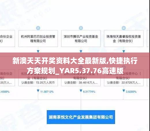 新澳天天開(kāi)獎(jiǎng)資料大全最新版,快捷執(zhí)行方案規(guī)劃_YAR5.37.76高速版