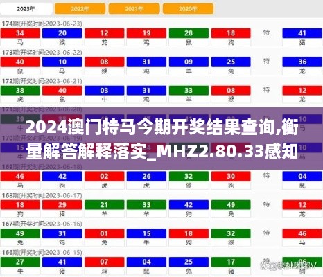2024澳門(mén)特馬今期開(kāi)獎(jiǎng)結(jié)果查詢,衡量解答解釋落實(shí)_MHZ2.80.33感知版