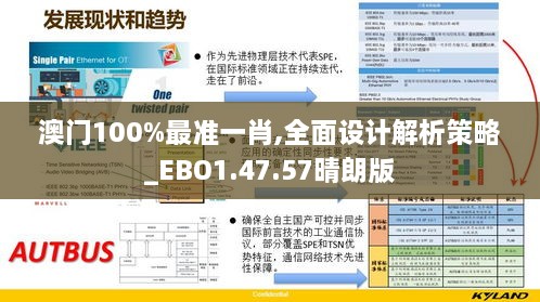 澳門(mén)100%最準(zhǔn)一肖,全面設(shè)計(jì)解析策略_EBO1.47.57晴朗版