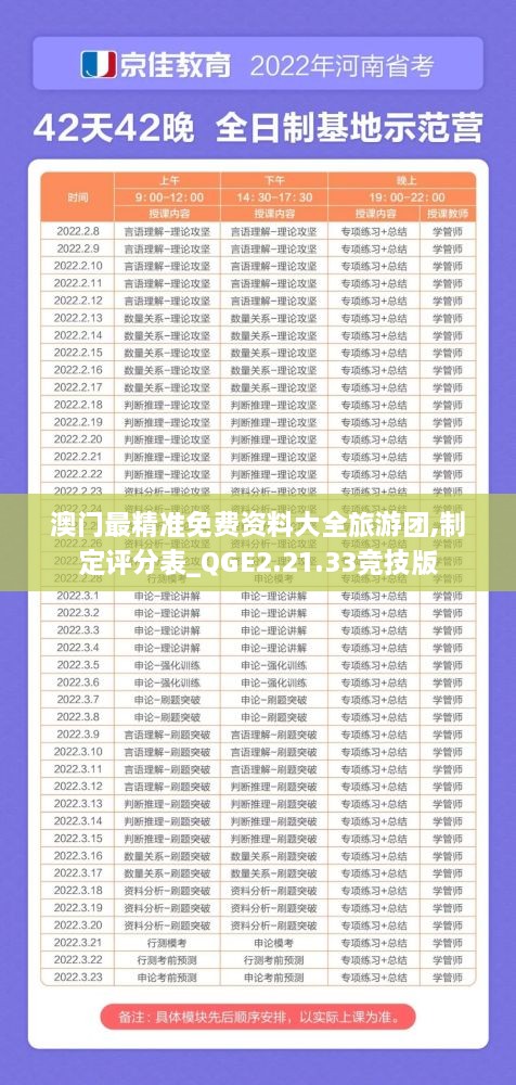 澳門最精準免費資料大全旅游團,制定評分表_QGE2.21.33競技版