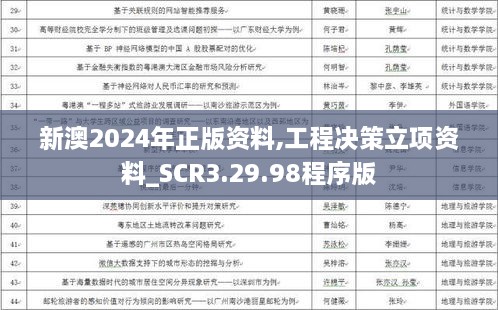 新澳2024年正版資料,工程決策立項(xiàng)資料_SCR3.29.98程序版