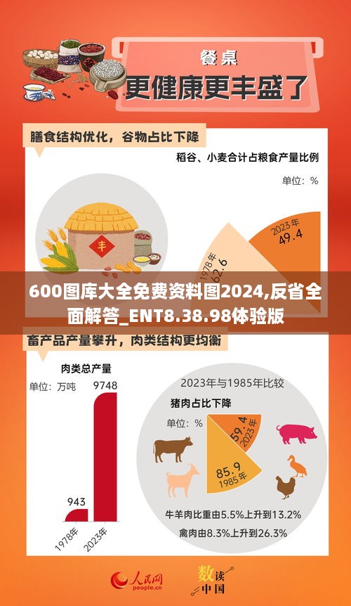 600圖庫大全免費(fèi)資料圖2024,反省全面解答_ENT8.38.98體驗(yàn)版