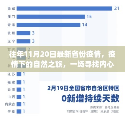 疫情下的探險之旅，尋找內(nèi)心平靜的省際自然之旅最新報告發(fā)布