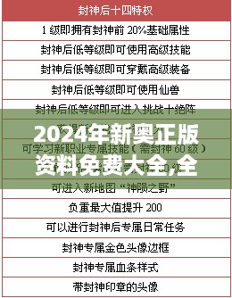 2024年新奧正版資料免費大全,全面評估解答解釋步驟_PVJ9.61.31精裝版