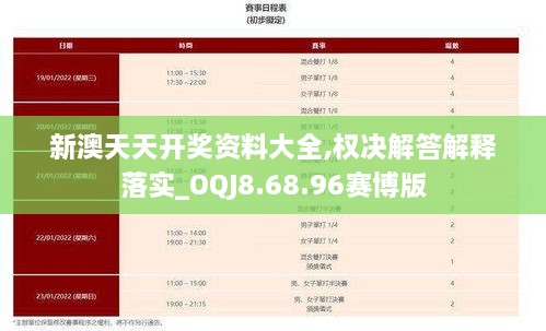 新澳天天開獎資料大全,權決解答解釋落實_OQJ8.68.96賽博版