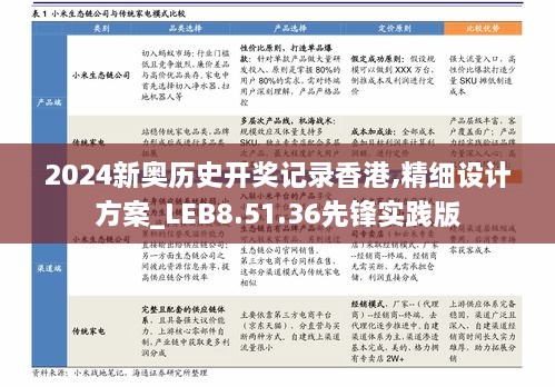 2024新奧歷史開獎(jiǎng)記錄香港,精細(xì)設(shè)計(jì)方案_LEB8.51.36先鋒實(shí)踐版