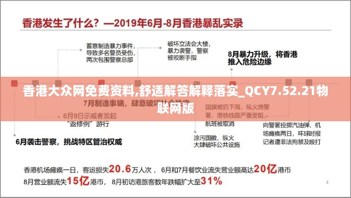 香港大眾網(wǎng)免費(fèi)資料,舒適解答解釋落實(shí)_QCY7.52.21物聯(lián)網(wǎng)版