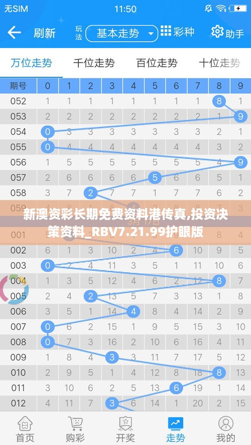 新澳資彩長期免費(fèi)資料港傳真,投資決策資料_RBV7.21.99護(hù)眼版