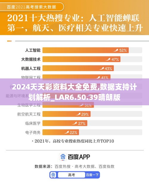 2024天天彩資料大全免費(fèi),數(shù)據(jù)支持計(jì)劃解析_LAR6.50.39晴朗版