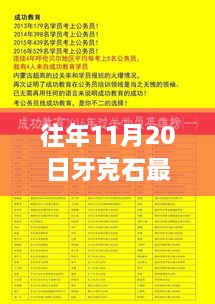 牙克石最新招工信息，十一月二十日的新工作篇章與家的溫馨友情